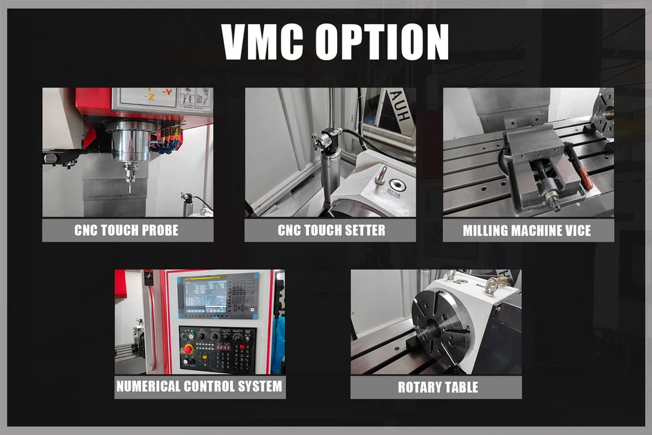 option option